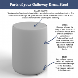Anatomy of a Galloway Glass Insert Drum Stool Anatomy of a Galloway Glass Insert Drum Stool