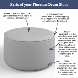 Anatomy of a Florence Upholstered Top with Piping Drum Stool Anatomy of a Florence Upholstered Top with Piping Drum Stool