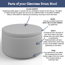 Anatomy of a Glentress Glass Insert with Band Drum Stool Anatomy of a Glentress Glass Insert with Band Drum Stool