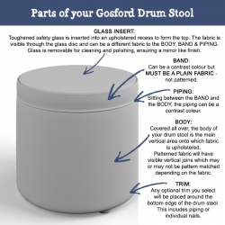 Anatomy of a Gosford Glass Insert with Band & Piping Drum Stool Anatomy of a Gosford Glass Insert with Band & Piping Drum Stool